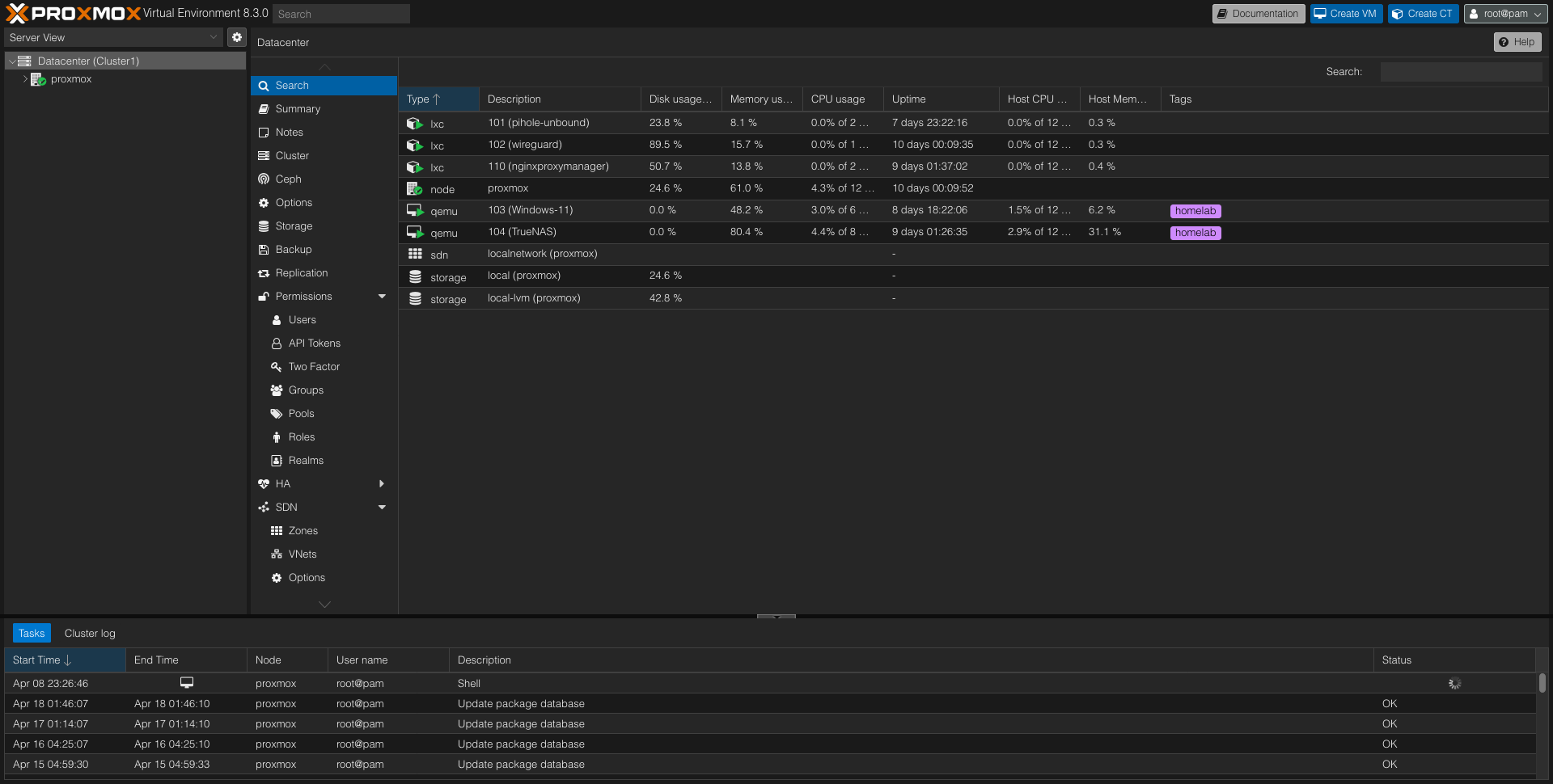 Proxmox Welcome Screen